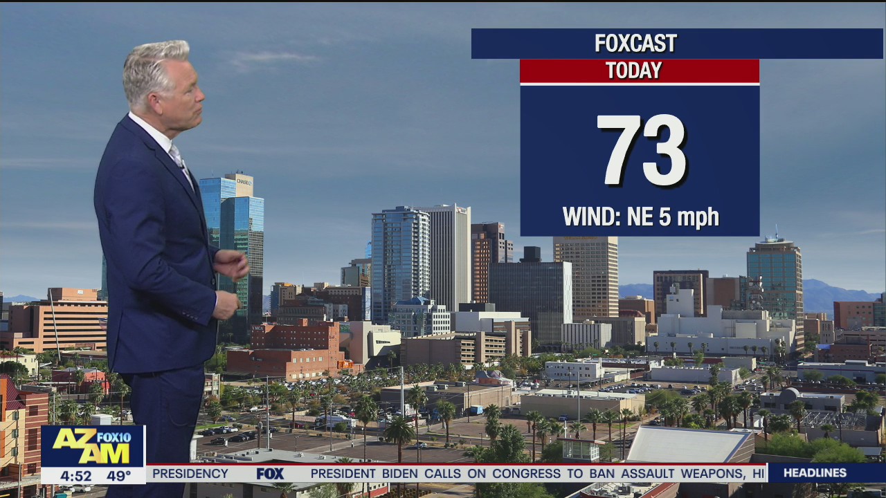 Morning Weather Forecast - 3/24/21