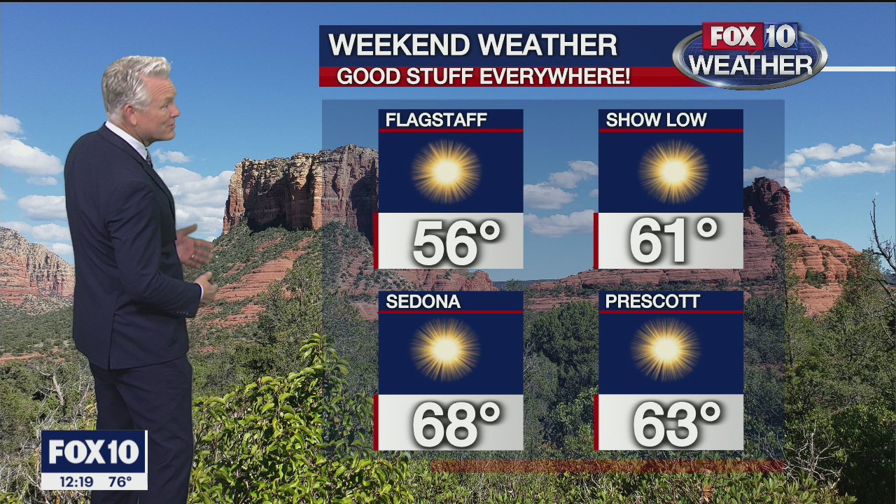 Noon Weather Forecast - 3/19/21