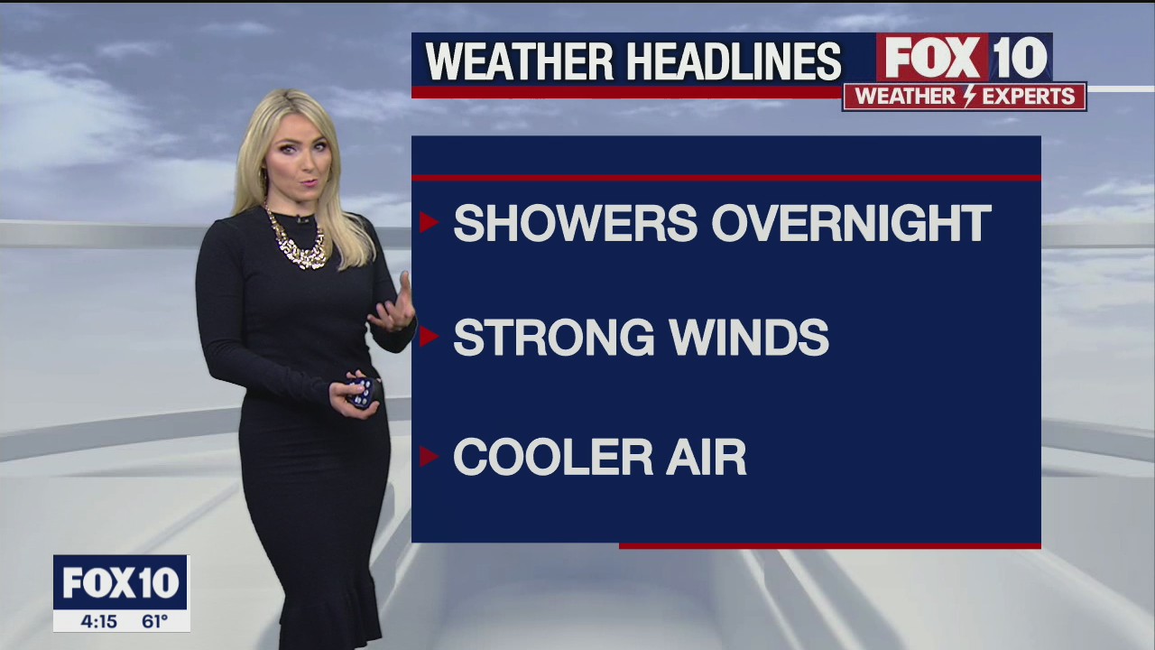 4PM Weather Forecast - 3/23/2021