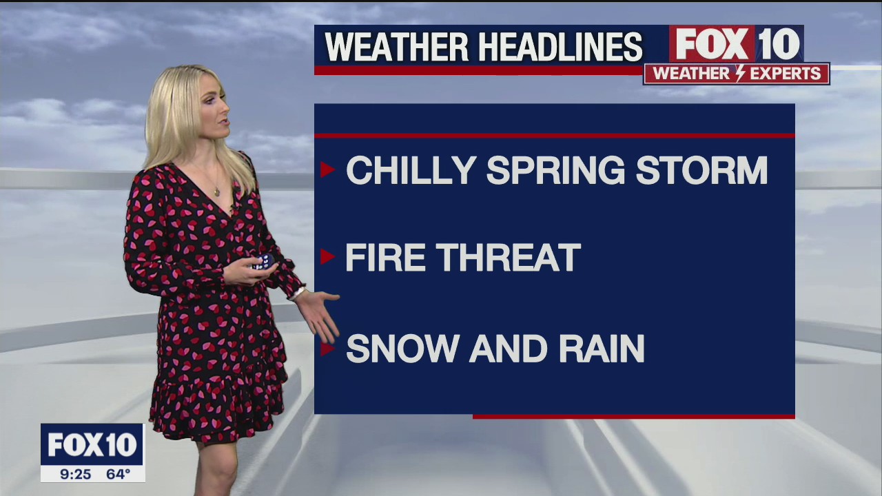 Evening Weather Forecast - 3/22/21