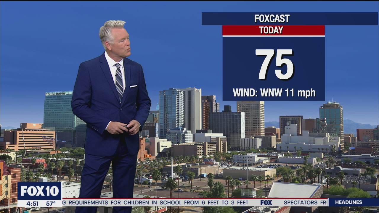 Morning Weather Forecast - 3/23/21
