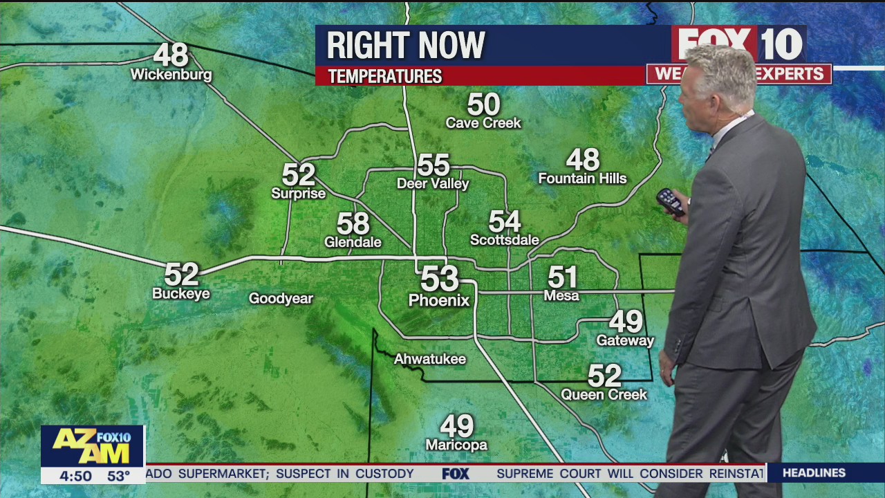Morning Weather Forecast - 3/23/21