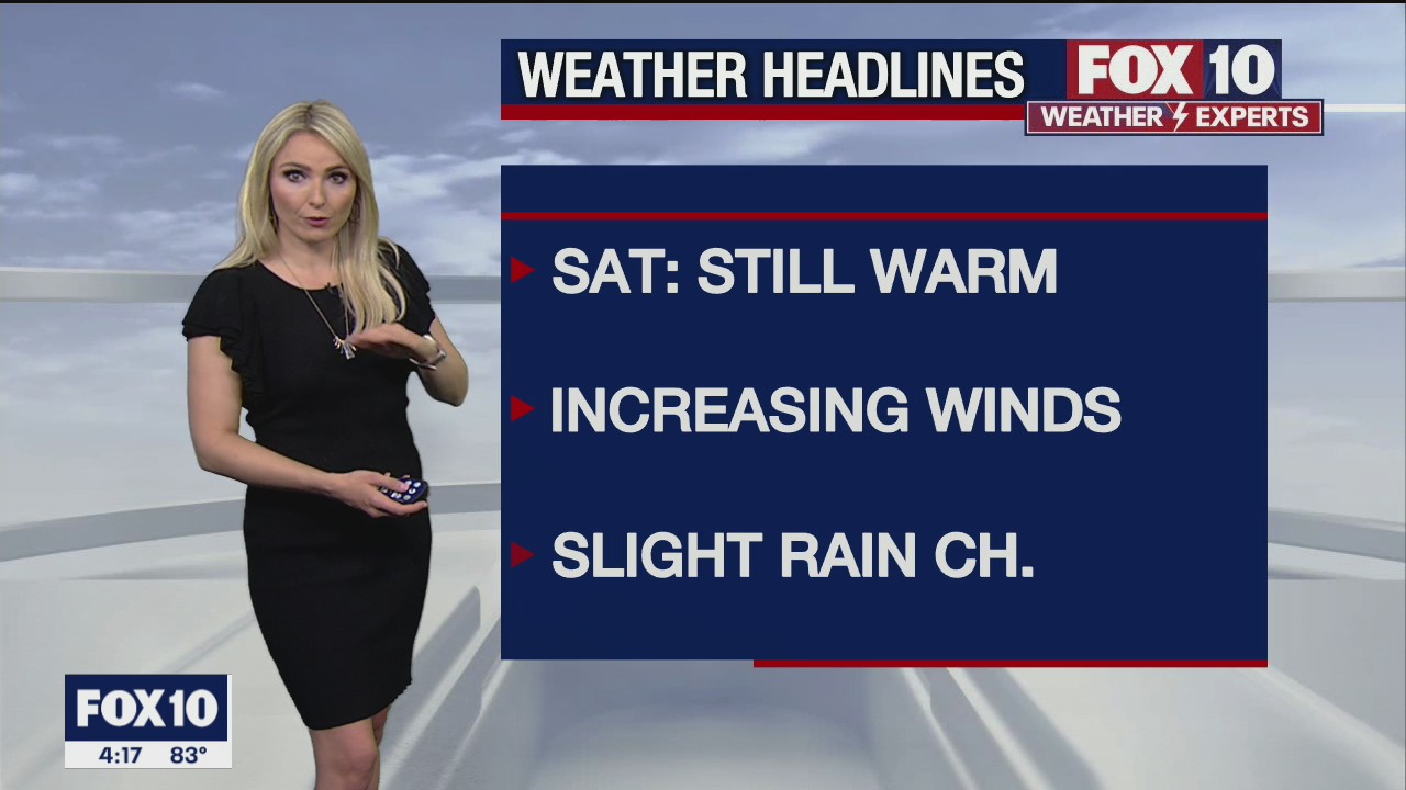 4PM Weather Forecast - 3/19/2021
