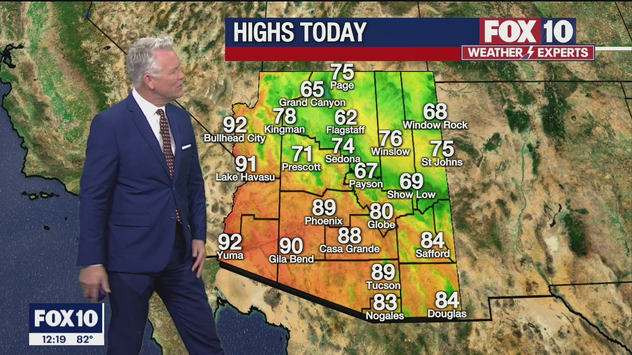 Noon Weather Forecast - 3/29/21