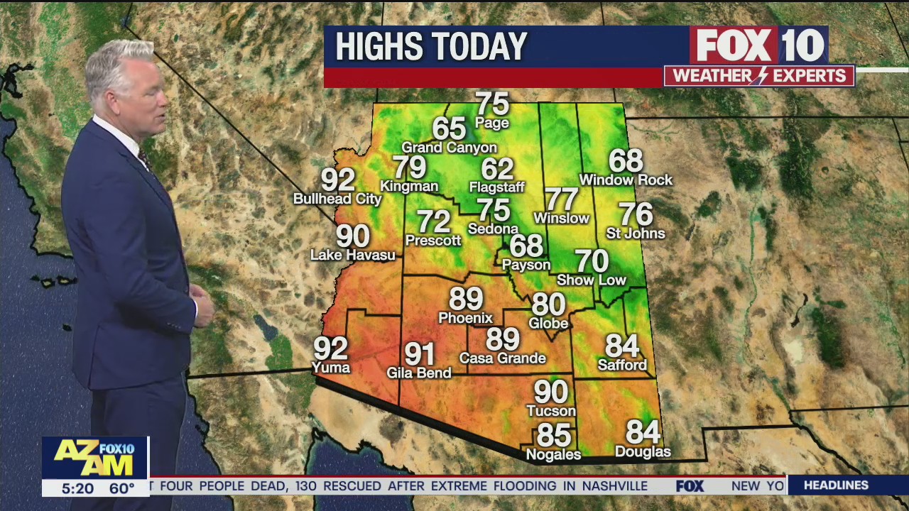Morning Weather Forecast - 3/29/21