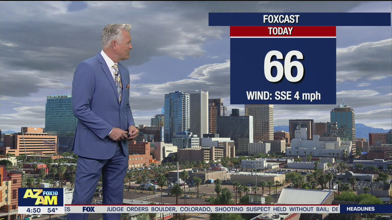 Morning Weather Forecast - 3/26/21