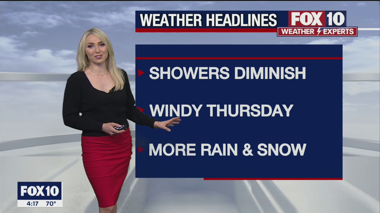 4 p.m. Weather Forecast - 3/24/21