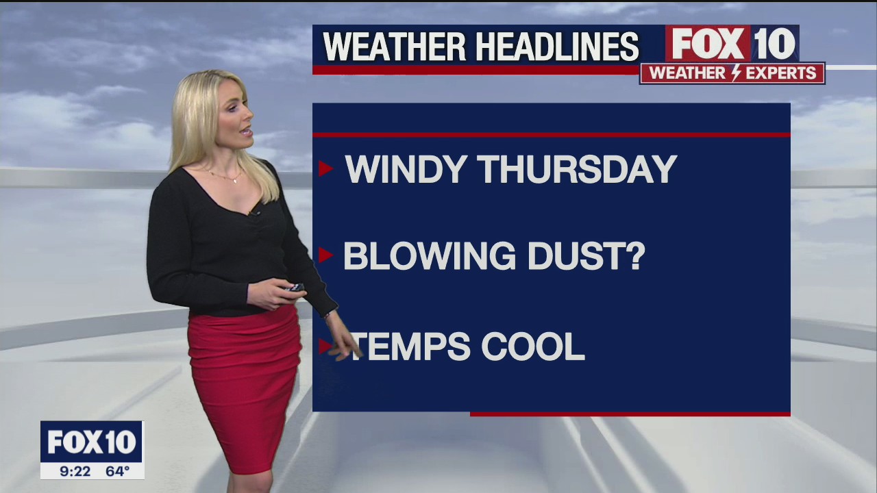 Evening Weather Forecast - 3/24/21