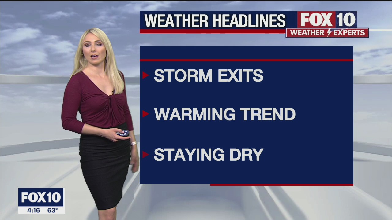4PM Weather Forecast - 3/26/2021