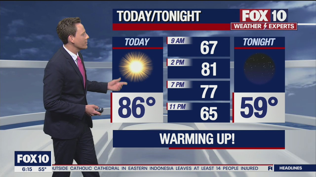 Morning Weather Forecast - 3/28/21