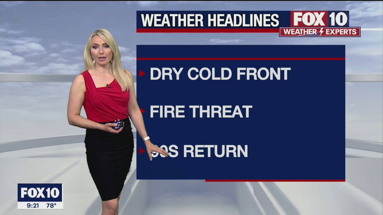 Evening Weather Forecast - 3/29/21