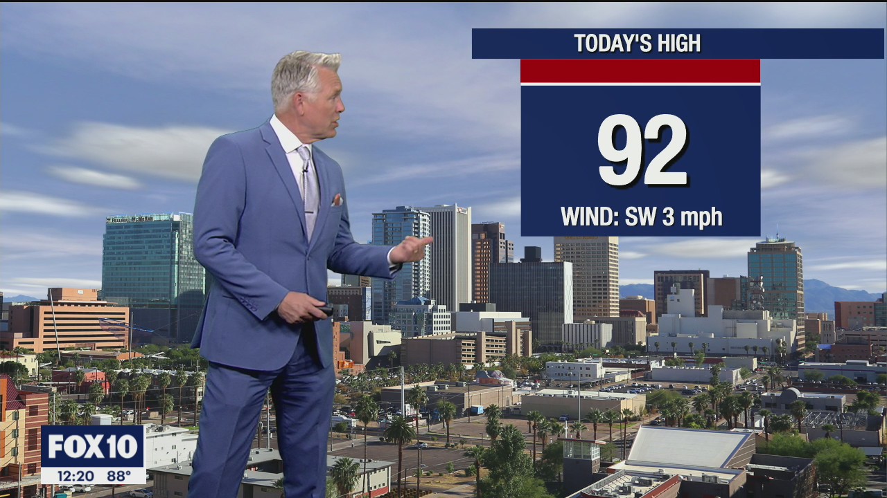 Noon Weather Forecast - 4/2/21