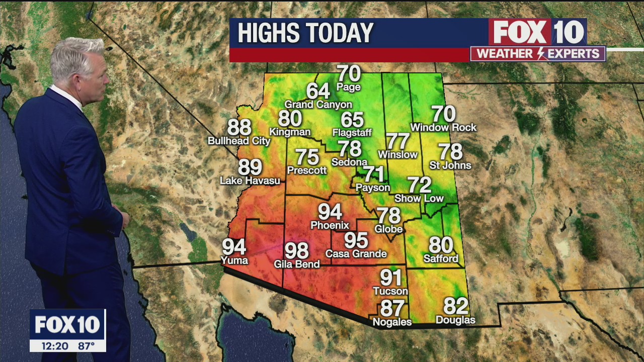 Noon Weather Forecast - 4/1/21