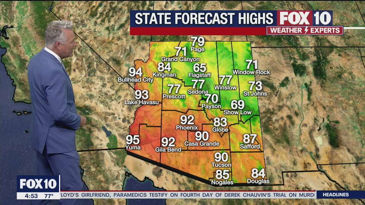Morning Weather Forecast - 4/2/21