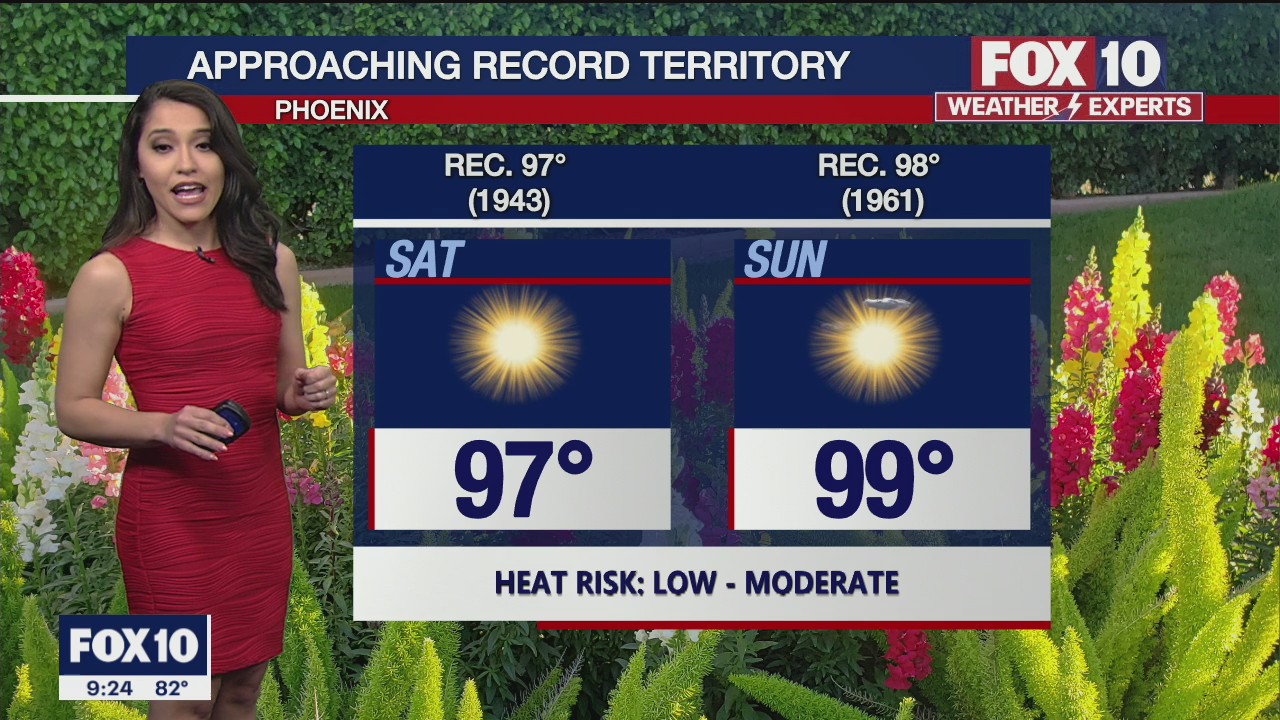 Evening Weather Forecast - 4/2/2021