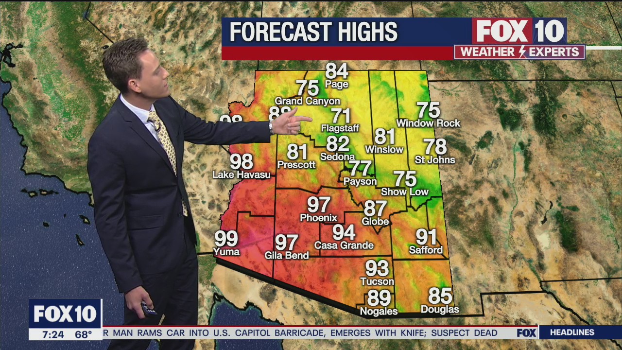 Morning Weather Forecast - 4/3/21