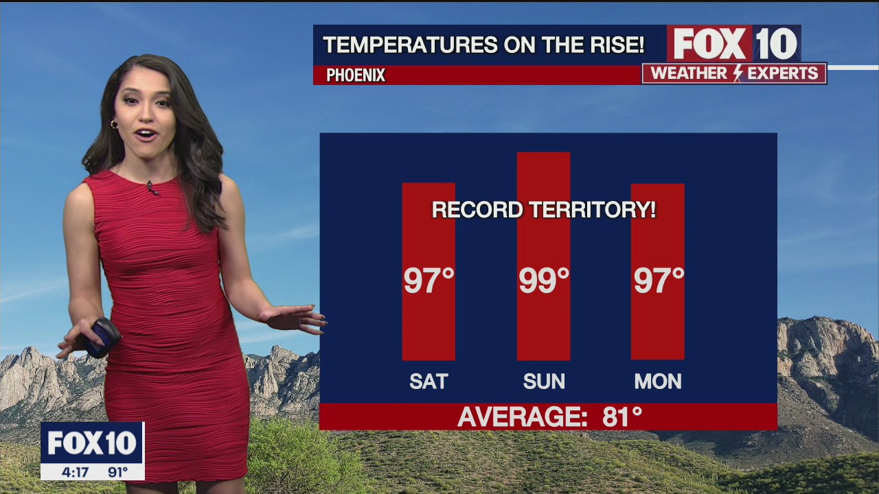 4PM Weather Forecast - 4/2/2021