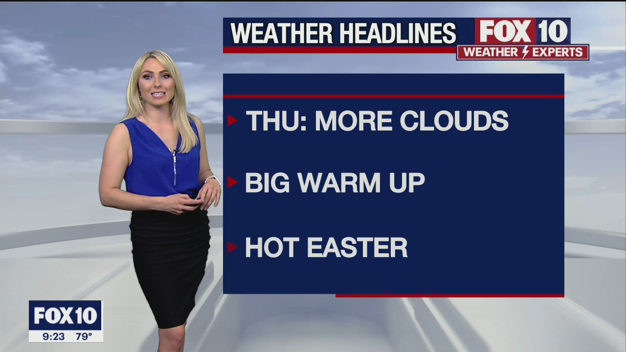 Evening Weather Forecast - 3/31/2021