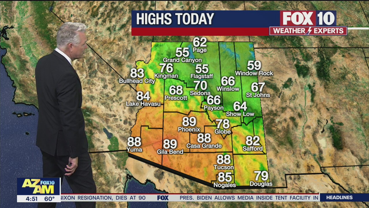 Morning Weather Forecast - 3/31/21