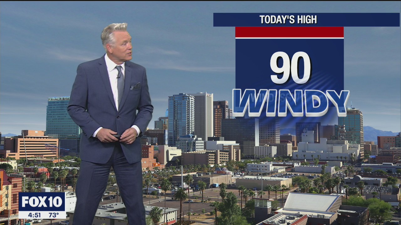 Morning Weather Forecast - 4/6/21