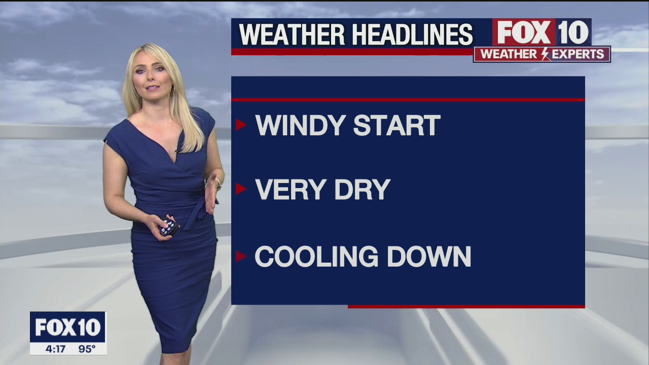 4PM Weather Forecast - 4/5/2021