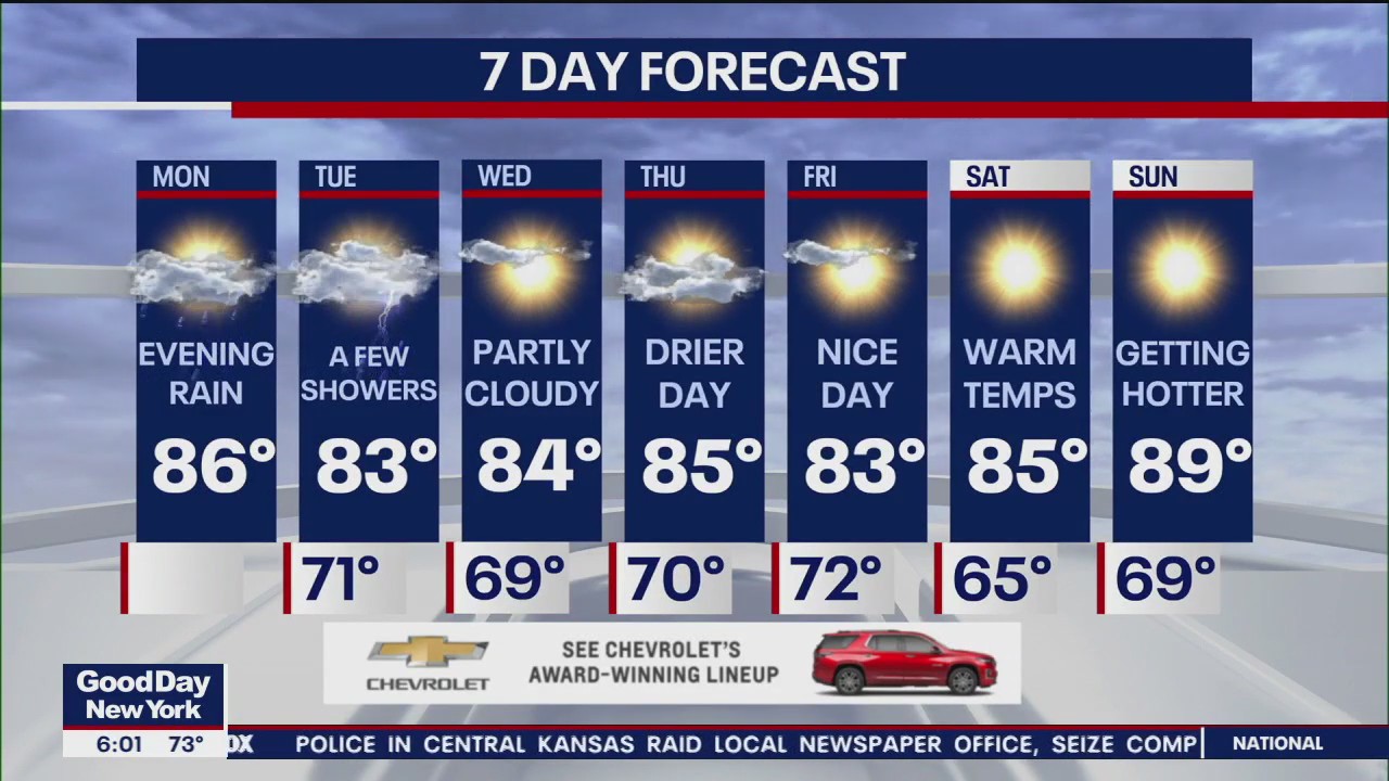 NYC weather forecast
