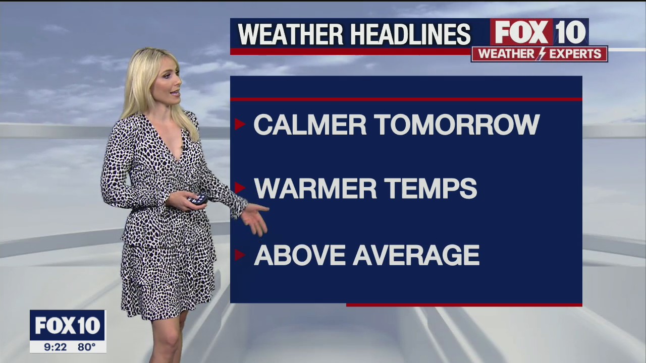 Evening Weather Forecast - 4/6/21