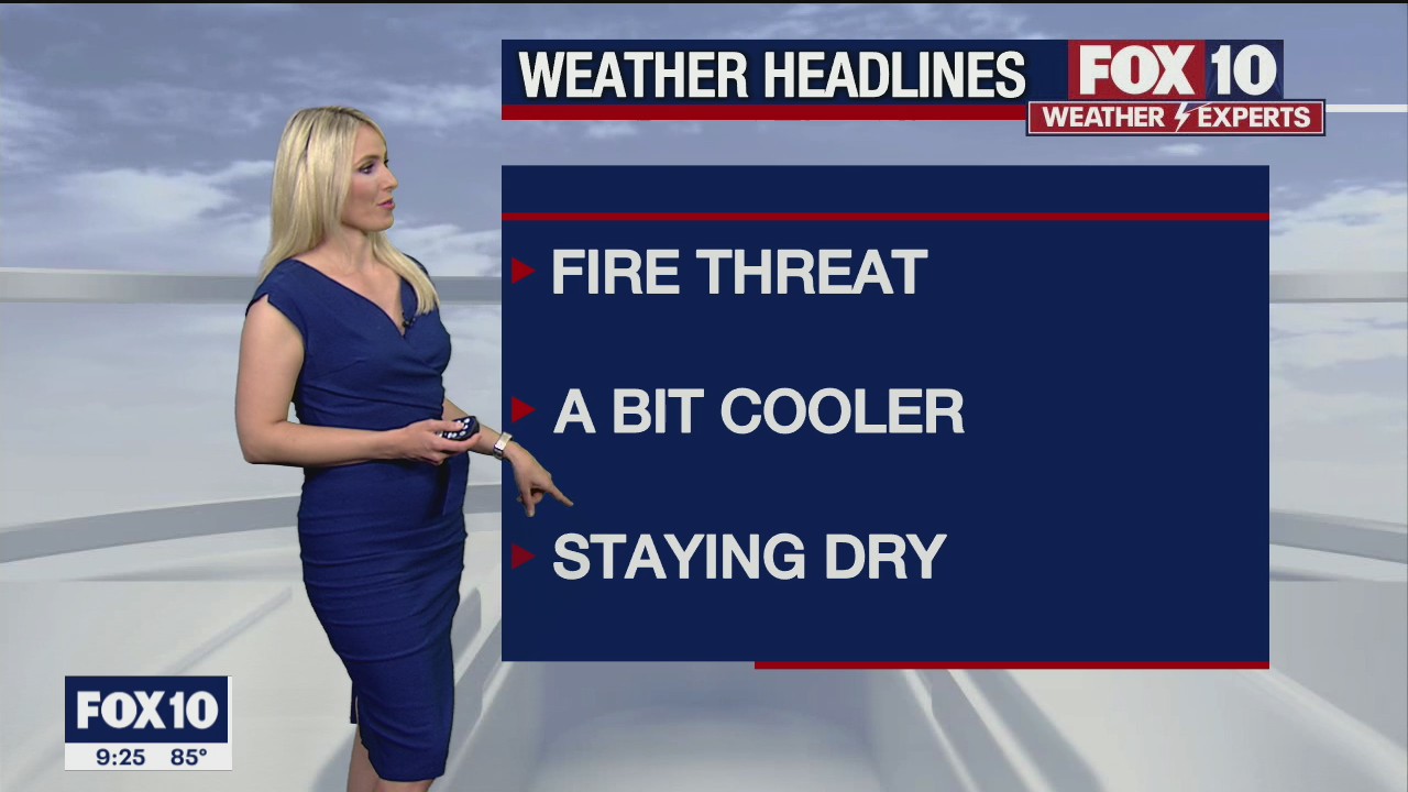 Evening Weather Forecast - 4/5/21