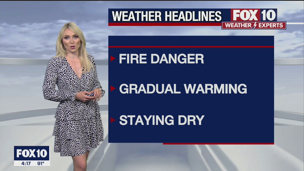 4PM Weather Forecast - 4/6/2021