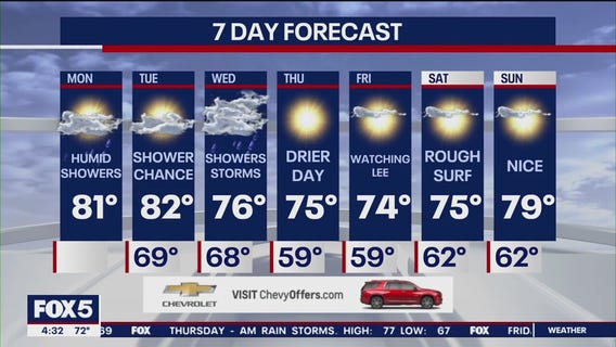 NYC weather forecast