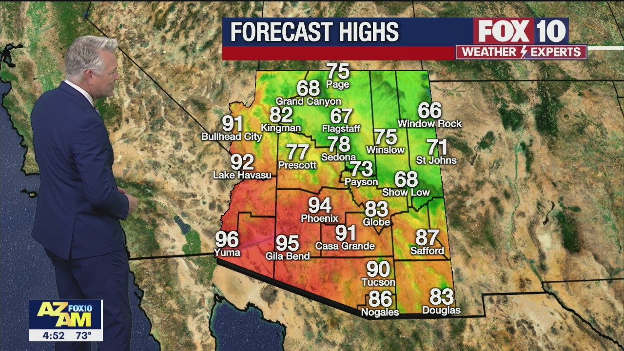 Morning Weather Forecast - 4/9/21