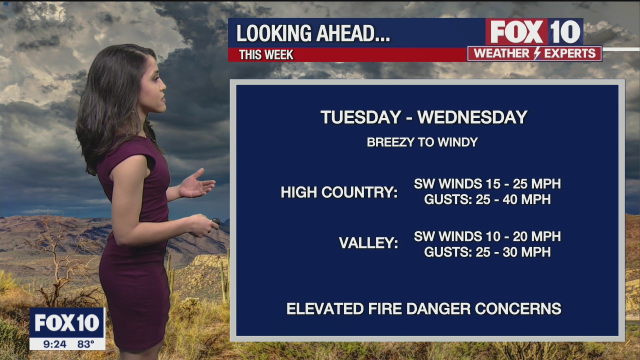 Evening Weather Forecast - 4/11/21