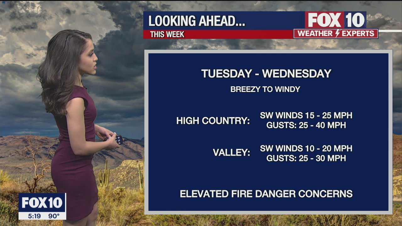 5 p.m. Weather Forecast - 4/11/21