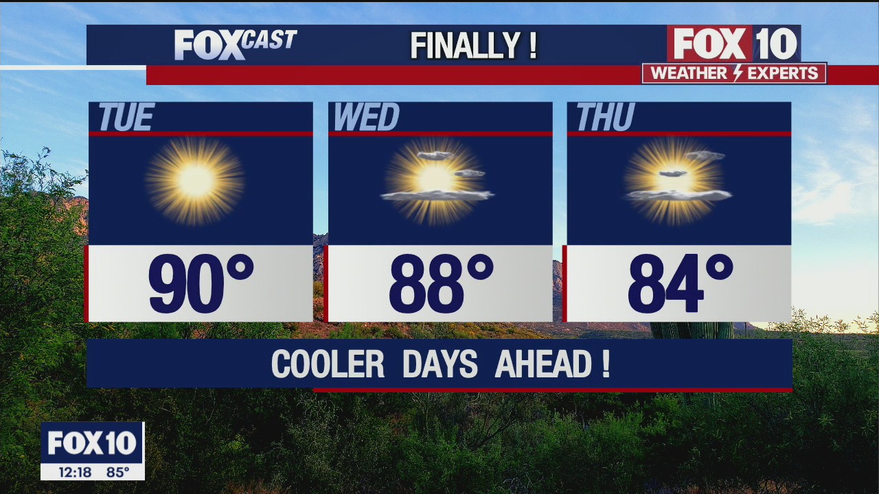 Noon Weather Forecast - 4/12/21