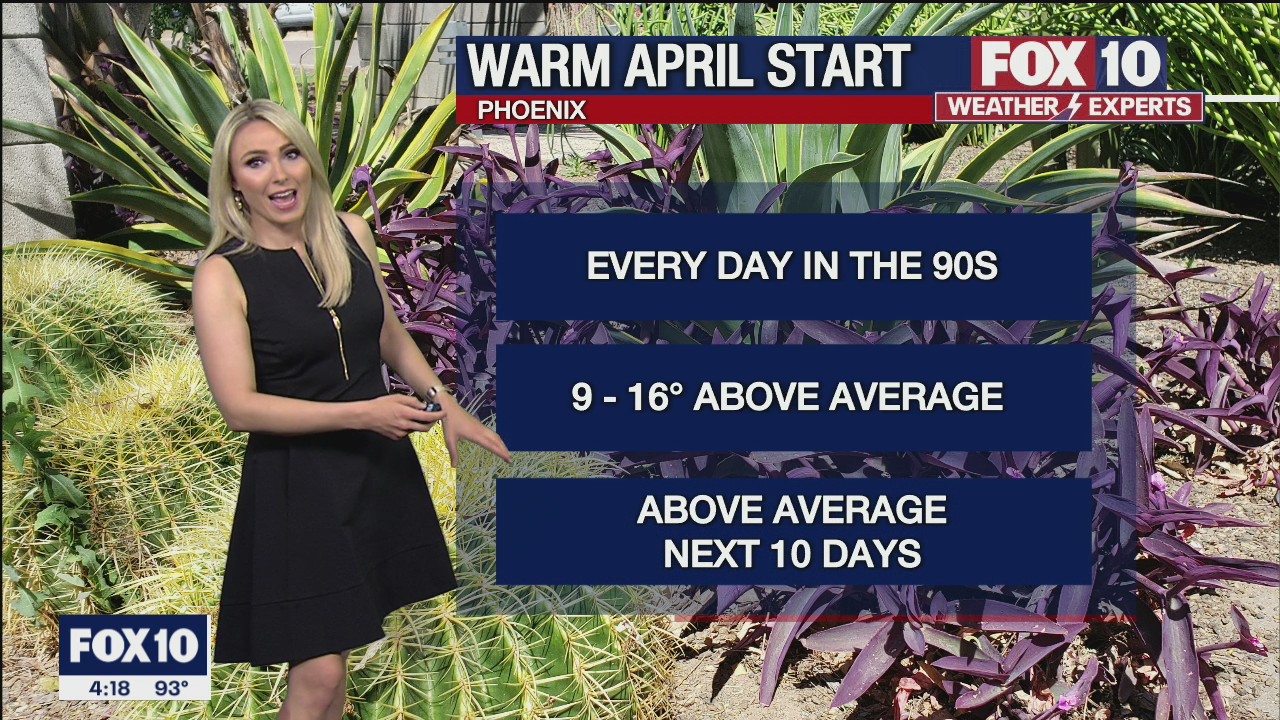 4PM Weather Forecast - 4/8/2021