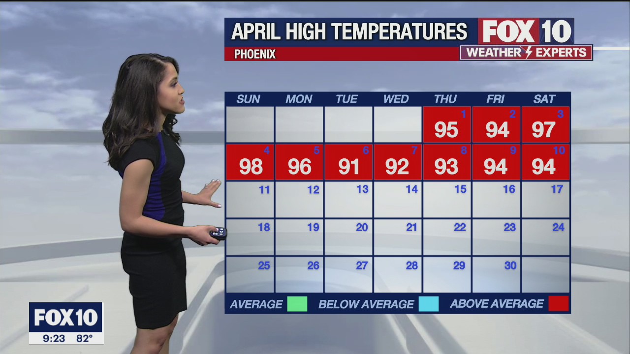 Evening Weather Forecast - 4/10/21