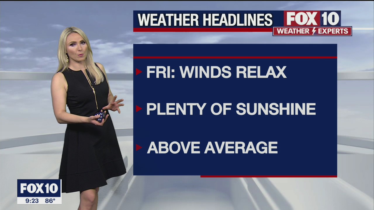 Evening Weather Forecast - 4/8/2021