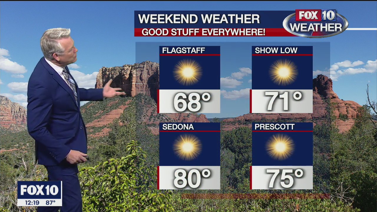 Noon Weather Forecast - 4/9/21