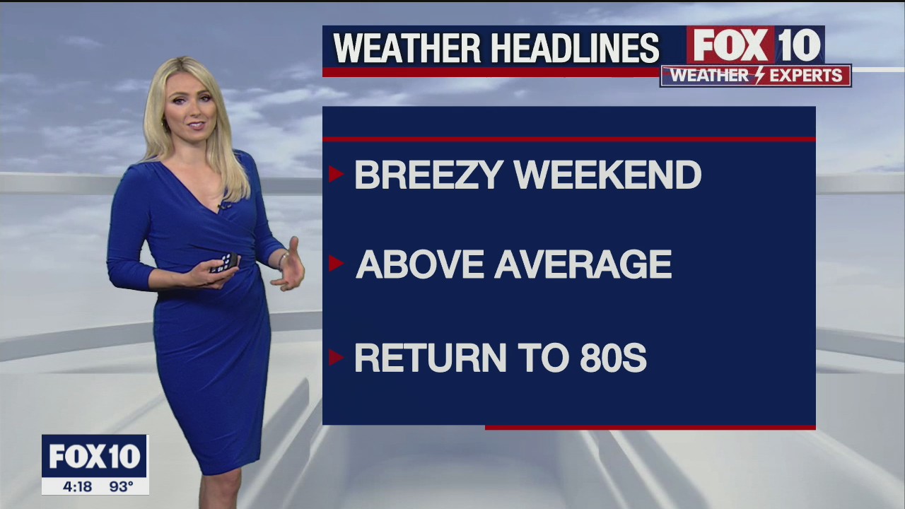 4PM Weather Forecast - 4/9/2021