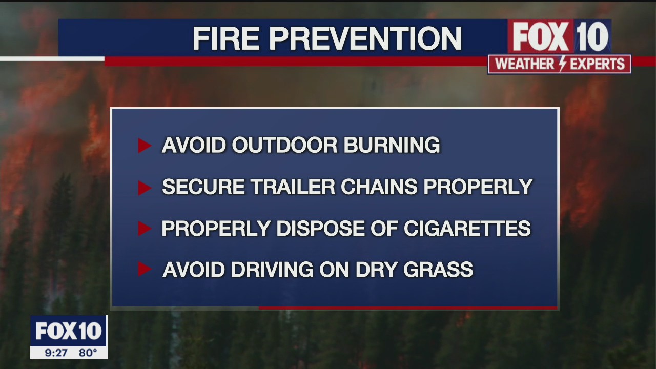 Evening Weather Forecast - 4/14/21