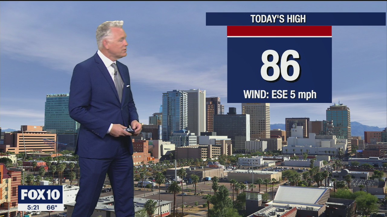 Morning Weather Forecast - 4/14/21