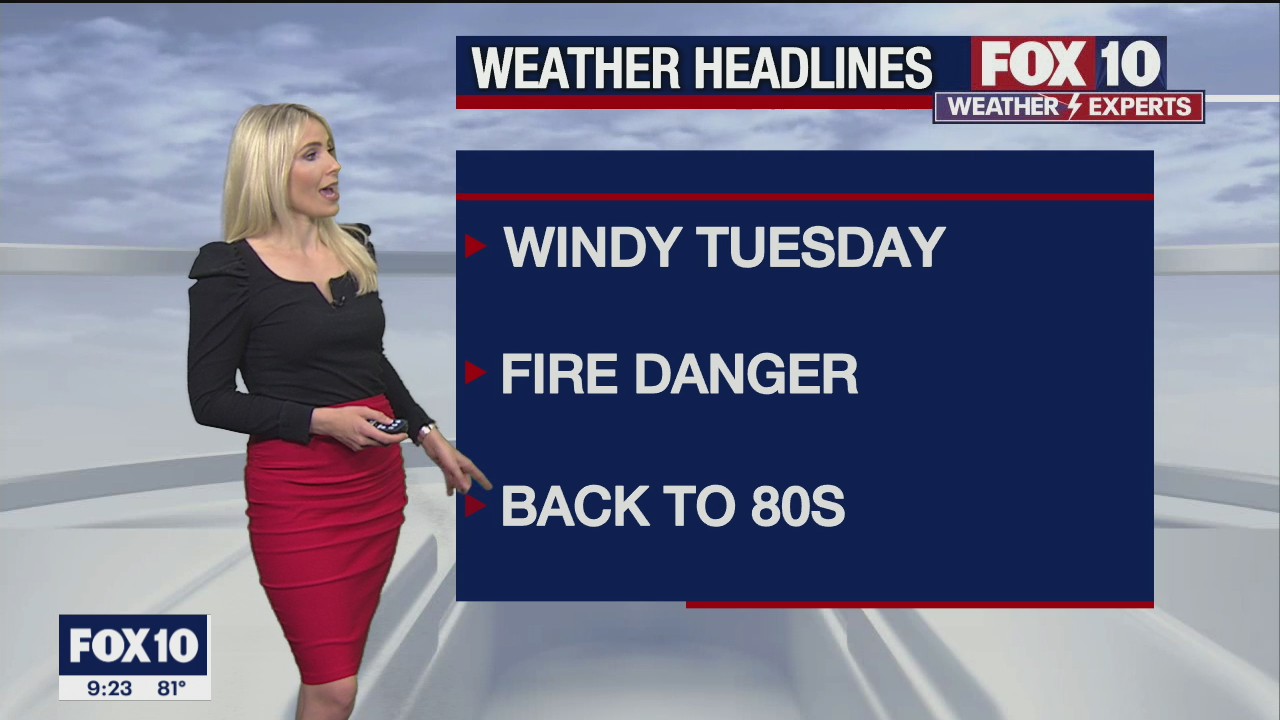 Evening Weather Forecast - 4/12/21