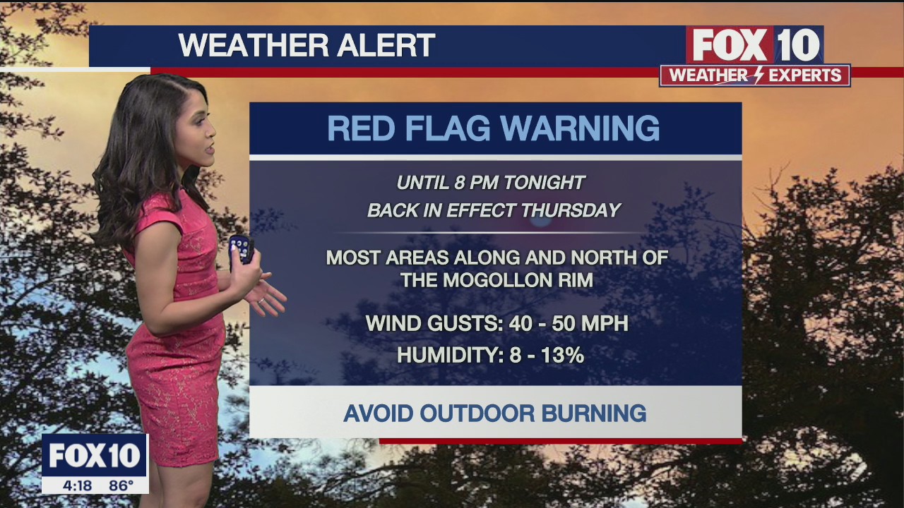 4 p.m. Weather Forecast - 4/14/21
