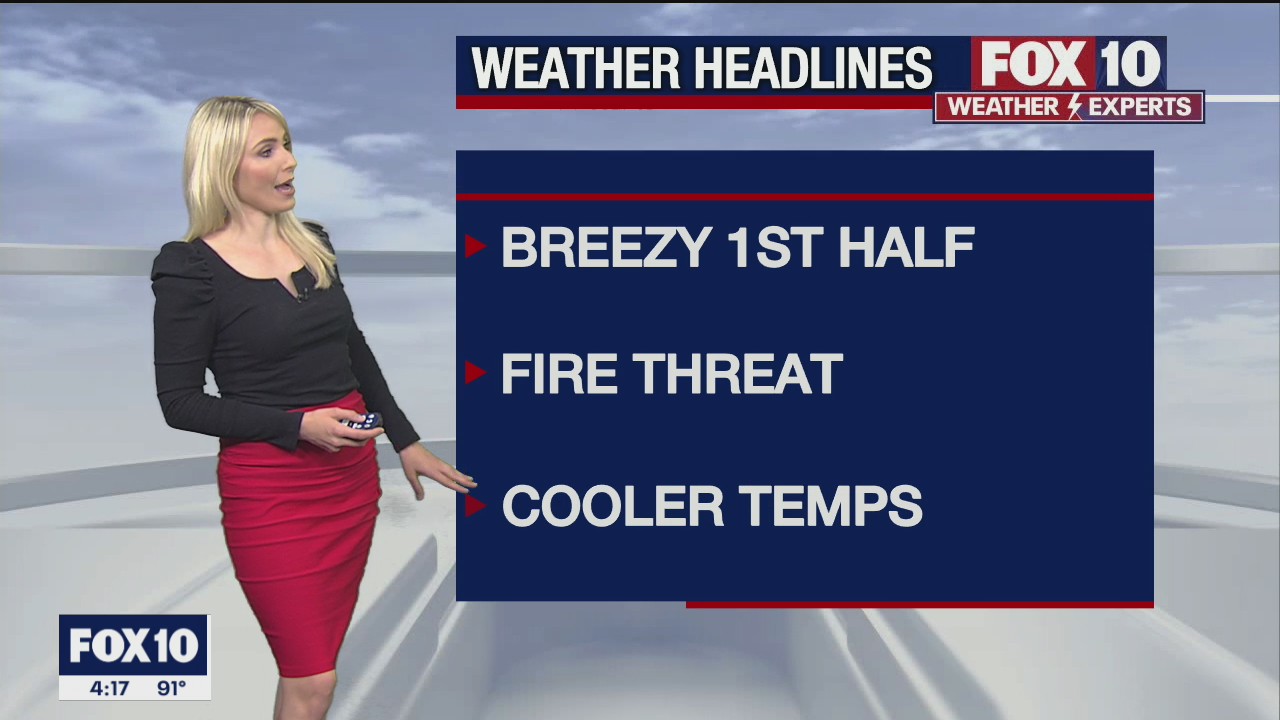 4 p.m. Weather Forecast - 4/12/21