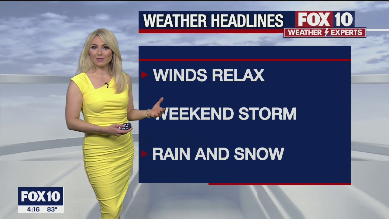 4 p.m. Weather Forecast - 4/16/21