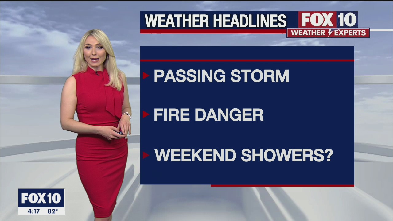 4pm Weather Forecast - 4/15/21