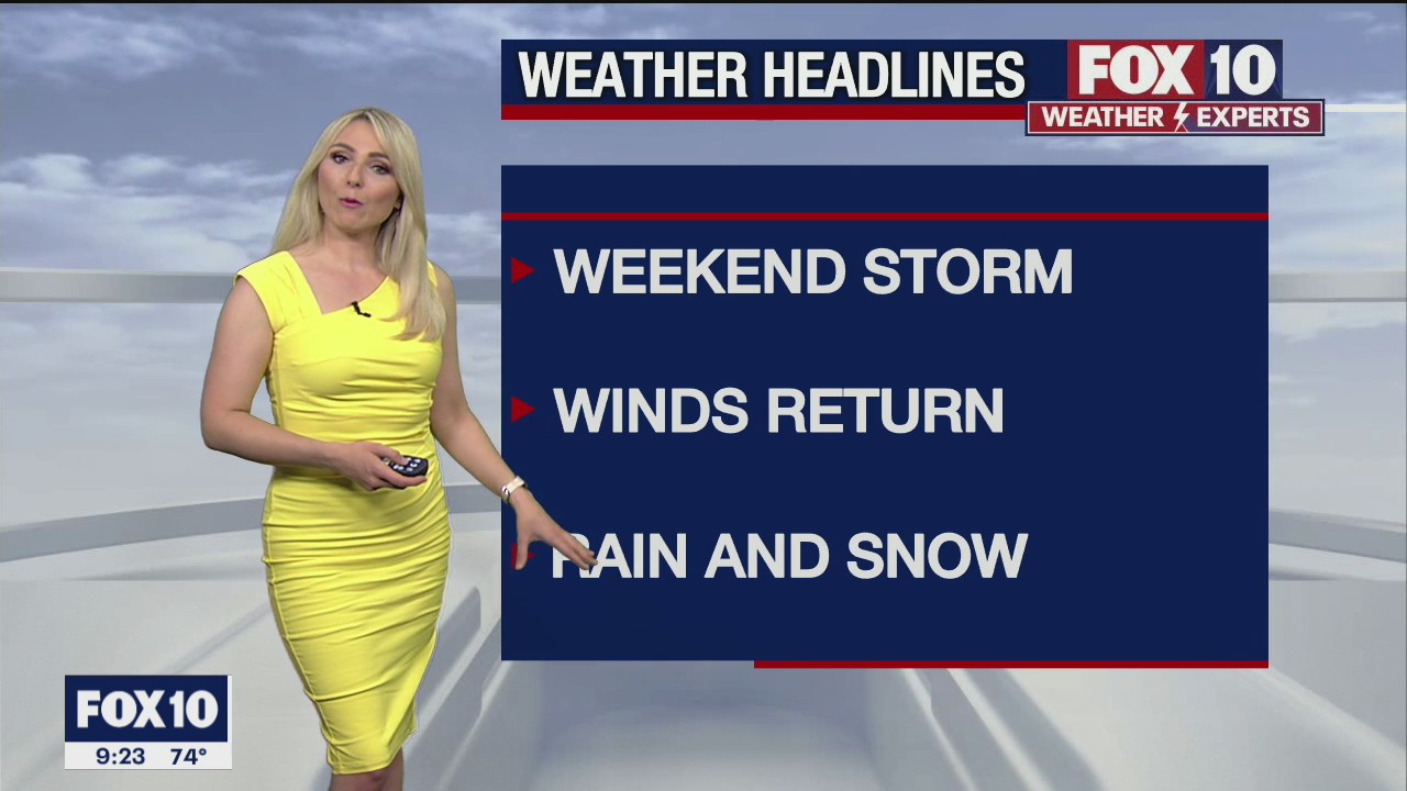 Evening Weather Forecast - 4/16/21