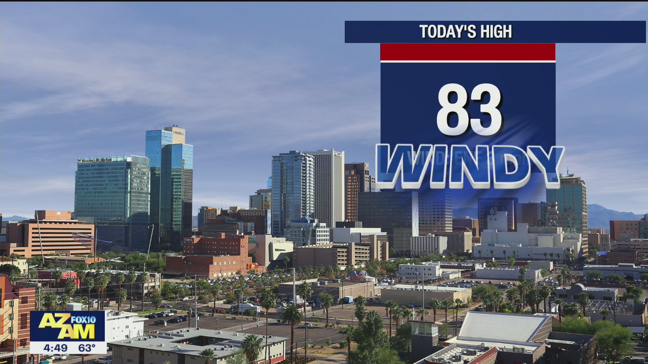 Morning Weather Forecast - 4/16/21