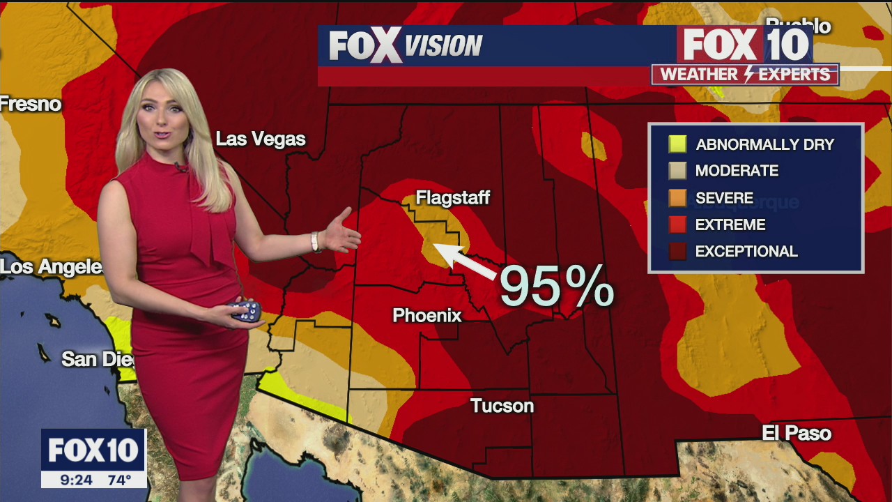 Evening Weather Forecast - 4/15/21