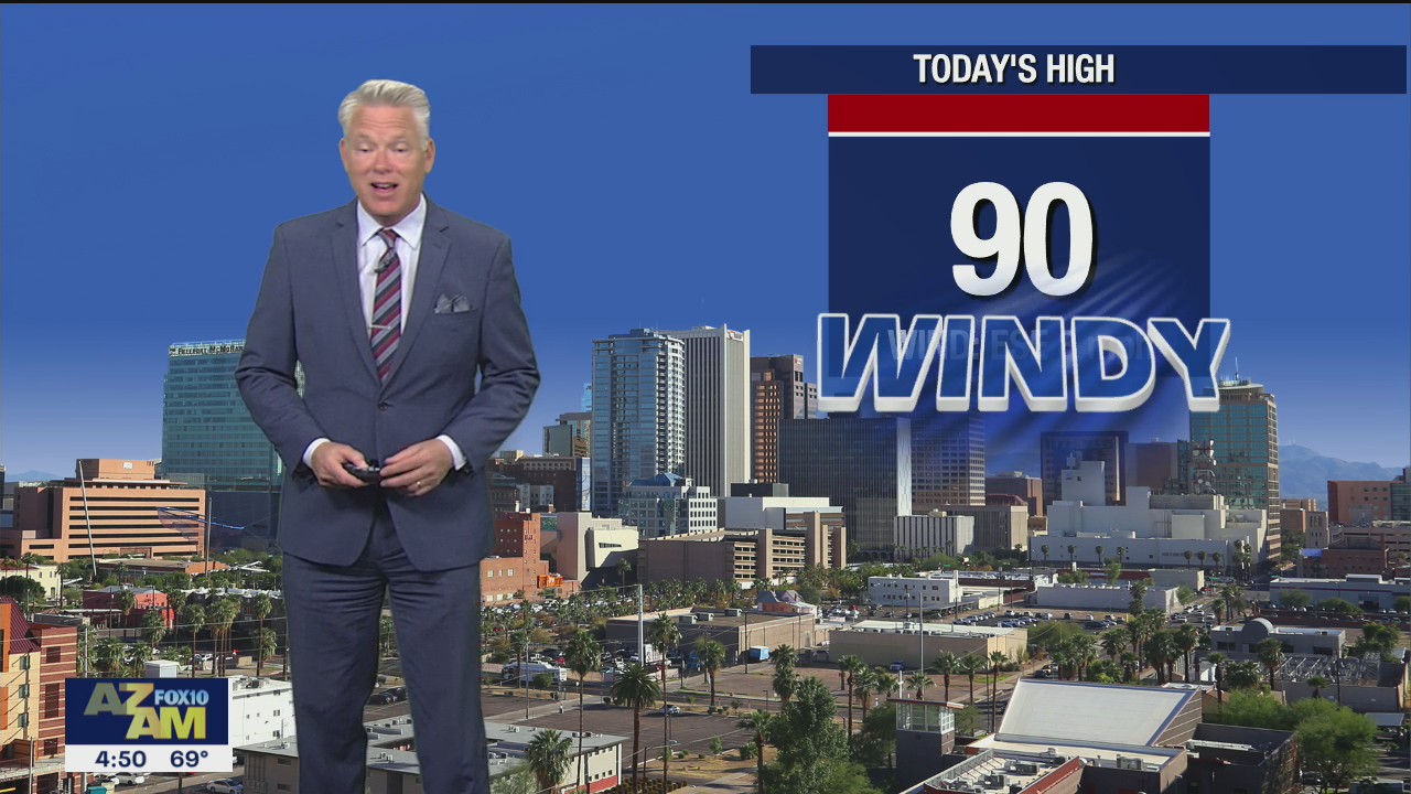 Morning Weather Forecast - 4/21/21